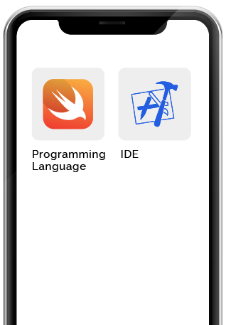 Technology Stack for iOS app for an app like Zomato